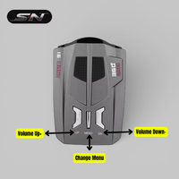 Police Radar Detector