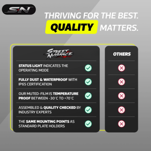 Blackout License Plate Cover